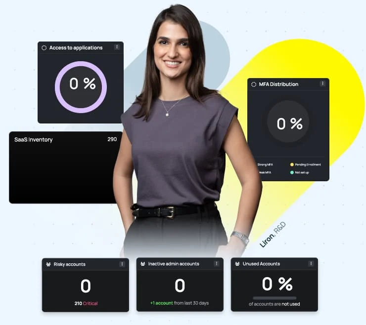 Woman standing in front of a dashboard with various security metrics displayed, all showing 0% or critical notifications.